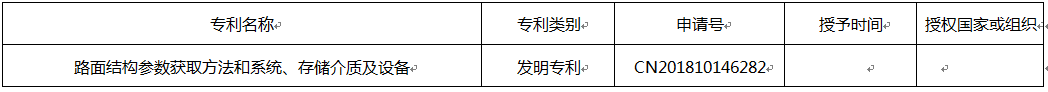 路面结构参数获取方法和系统、存储介质及设备.png