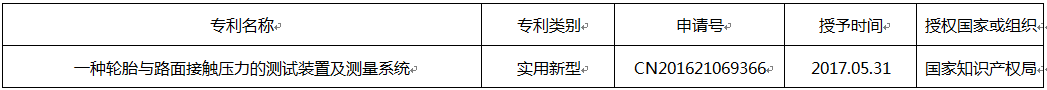 一种轮胎与路面接触压力的测试装置及测量系统.png